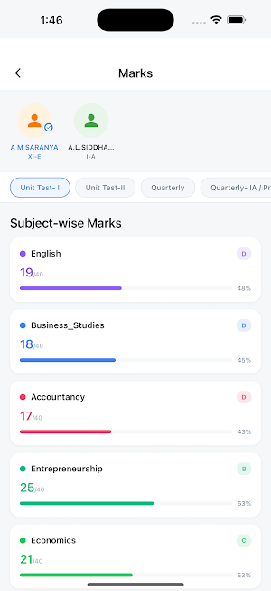St. Dominics A.I. Girls School Screenshot 2