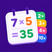Multiplication Table 1 - 10000