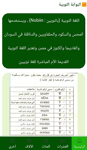 الارقام النوبية Screenshot 0