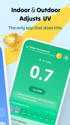 UVPeek: UV Index & Sun Safety Screenshot 1