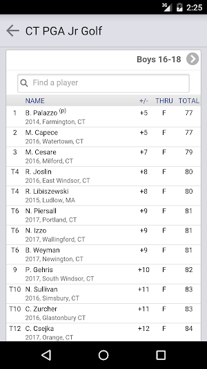 Connecticut PGA Junior Golf Screenshot 2