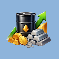 Petrol & Emtia Fiyatları Canlı