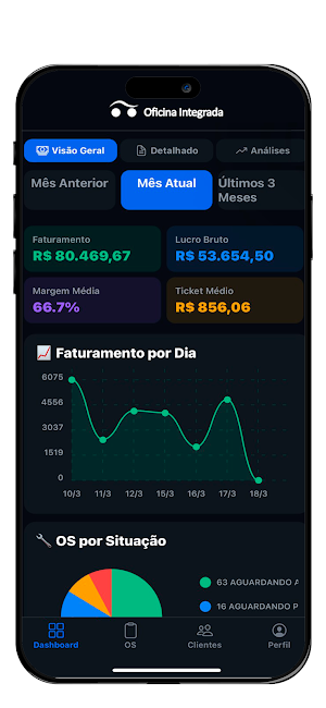 Oficina Integrada Screenshot 1
