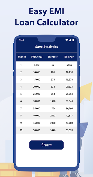 Easy EMI Loan Calculator Screenshot 3