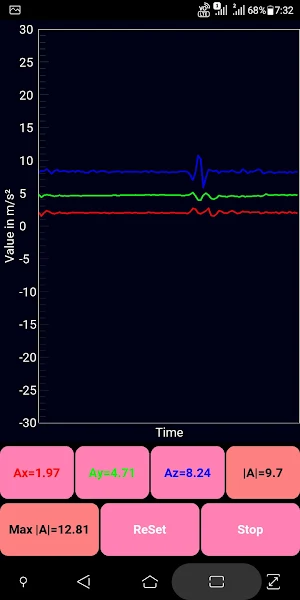AcceleroMeter Py Screenshot 1