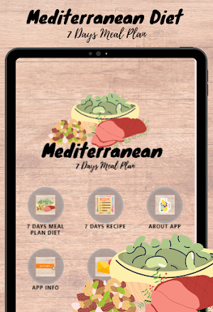 Mediterranean Diet Meal Plan Screenshot 0
