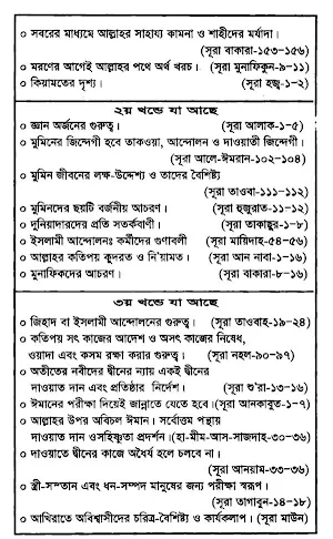 দরসে কুরাআন সিরিজ, মতিন-৪ Screenshot 1