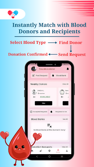 Aviz Health Care Screenshot 3