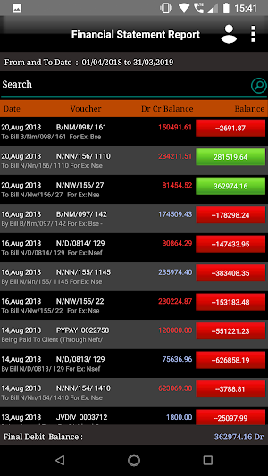 Ashika Backoffice 2.0 Screenshot 3