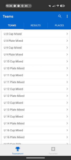 Central Coast Int. Cup Screenshot 1