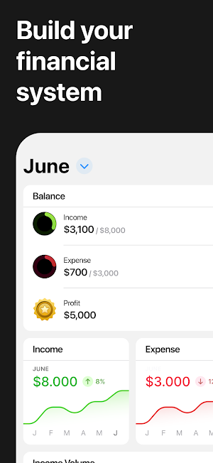 Rewiser Finance Screenshot 0