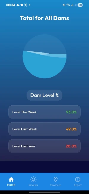 TAPPS – Water & Weather Screenshot 0