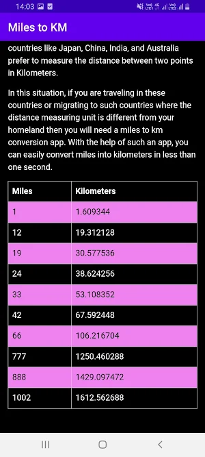 Miles to KM Screenshot 2