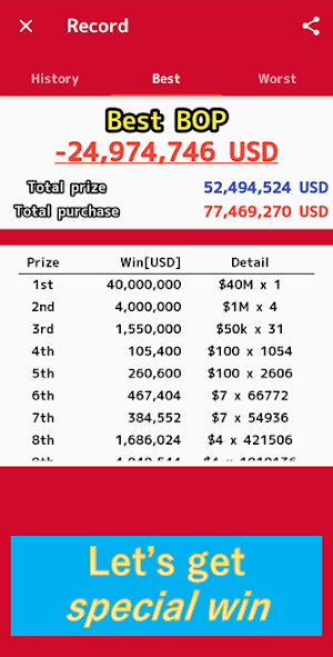 Until won 1st prize, I bought Powerball[Simulator] Screenshot 2