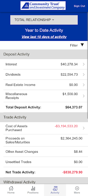 CTIC Mobile Screenshot 3