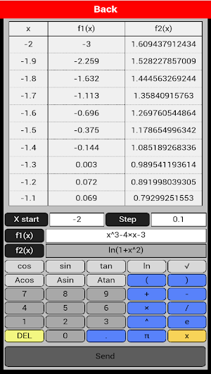 Maths calc/graph/table Pro Screenshot 2