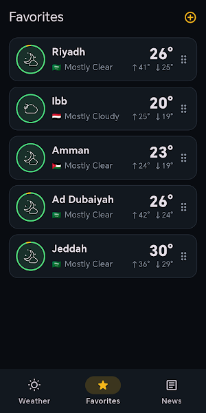 WASM Weather – Forecast Alerts Screenshot 2