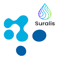 M-Risk (Suralis)