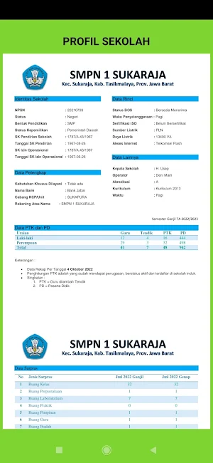 Buku Alumni Angkatan 96 Screenshot 1