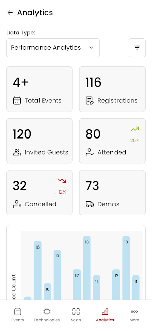 Astemo ATS Screenshot 0