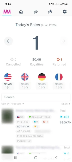 MerchMetrix - Dashboard Screenshot 0