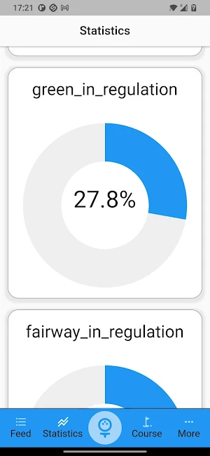 Golfist - Golf Scorecard Screenshot 3