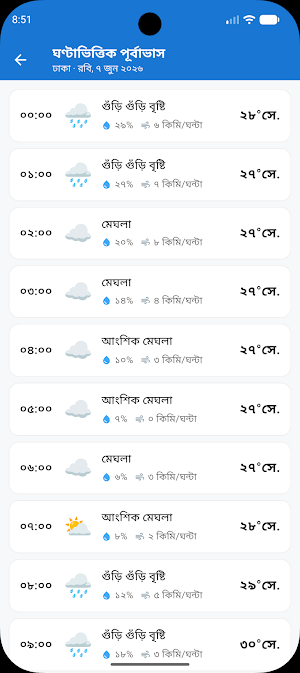 BD Weather: Senior Friendly Screenshot 2