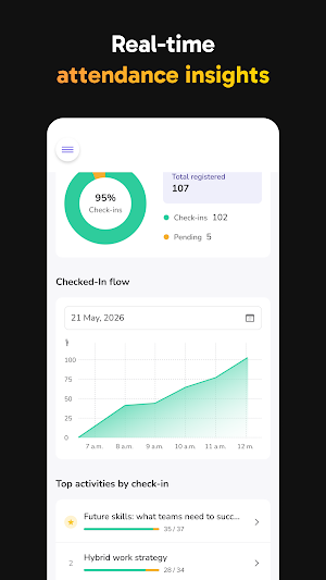 On-Site Beta Screenshot 3