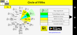 Circle of Fifths (Guitar Hear) Screenshot 0