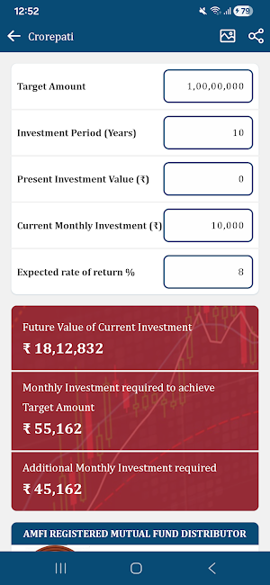 S S Wealth & Consultant Screenshot 3