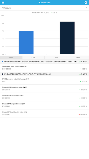 Flourish Wealth Screenshot 2