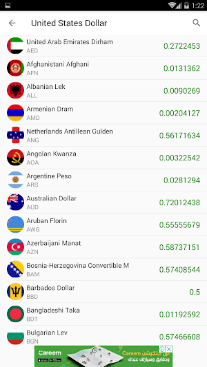 currency & Gold Price in United States Screenshot 1