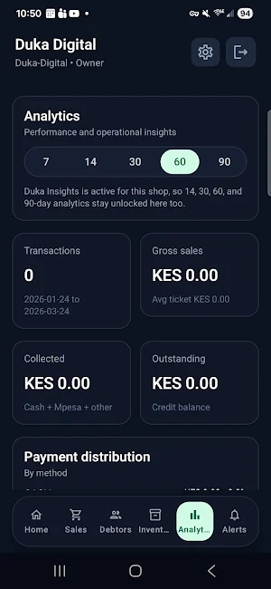 Duka Digital Screenshot 0