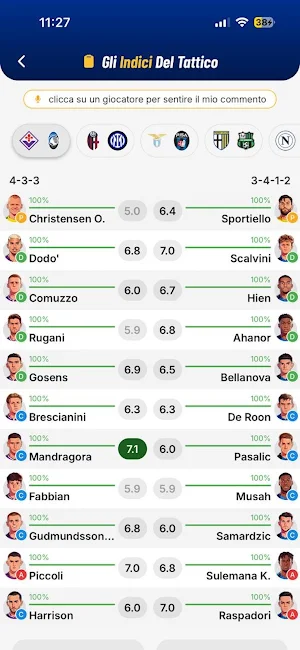 Il Tattico - Calcio e Fanta Screenshot 3