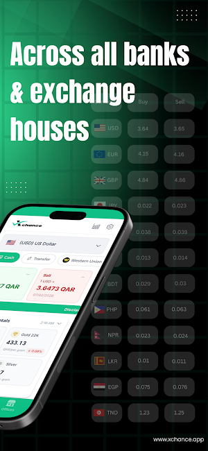 Xchance: Find the Best Rates Screenshot 1