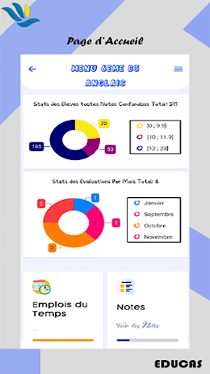 Educ-Info:Enseignant V2 Screenshot 1