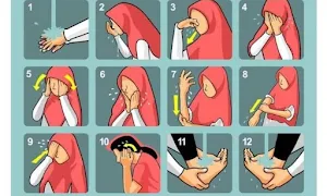 Tata Cara Berwudhu Yang Baik Screenshot 0