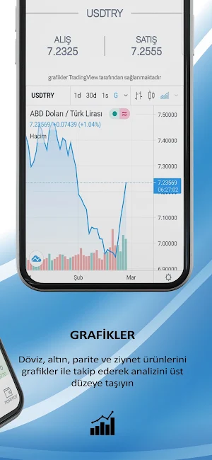 MÜNÜR DÖVİZ Screenshot 2