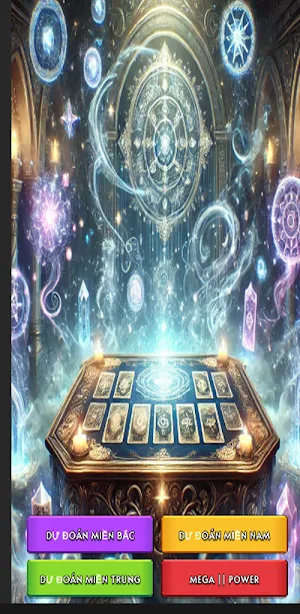 Dự đoán số đề - Kết quả xổ số Screenshot 1