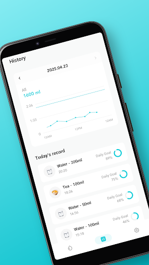 SipTrack Screenshot 1