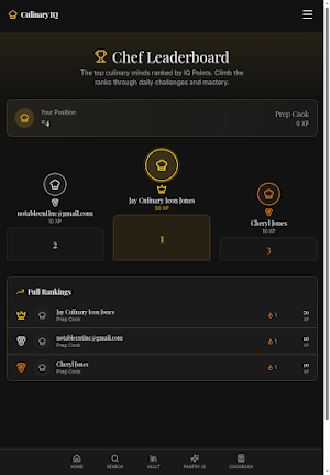 Culinary IQ: Lets Cook Smarter Screenshot 2
