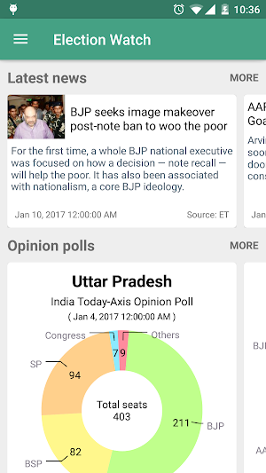 Election Watch - Track your elections Screenshot 0