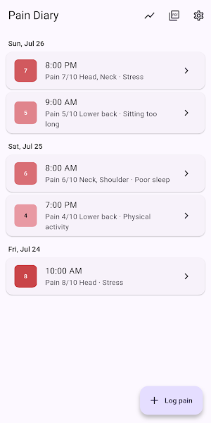 Pain Diary: Body Tracker Screenshot 0