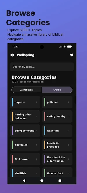 Wellspring - Bible by Topic Screenshot 0