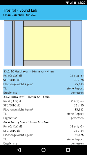 Trosifol - Sound Lab Screenshot 1