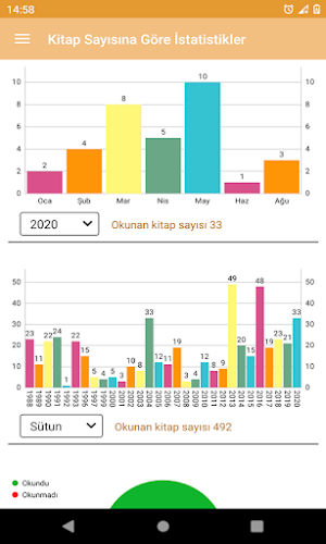 Mobil Kütüphane Screenshot 2