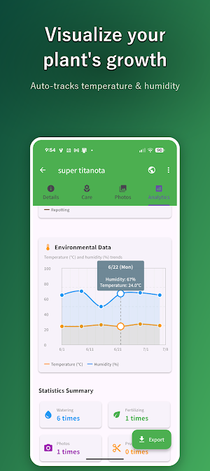 Midorella Screenshot 2