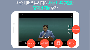미래경영 스마트러닝 Screenshot 0