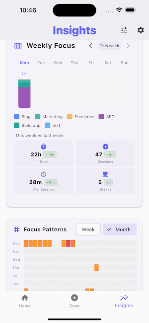ZoneZen Screenshot 2