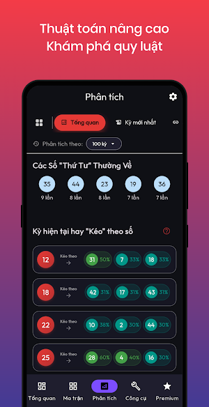Deeplott: Phân tích Vietlott Screenshot 3
